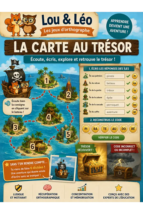 Règle du jeu la carte au trésor